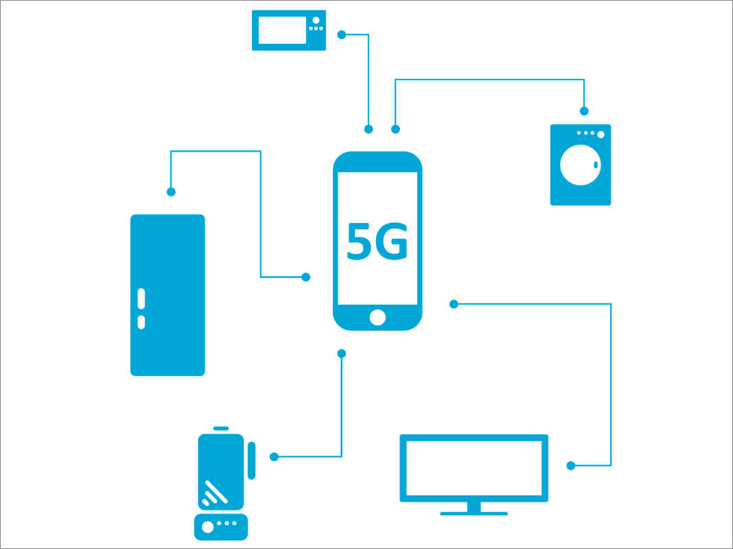 5G HUB Eindhoven