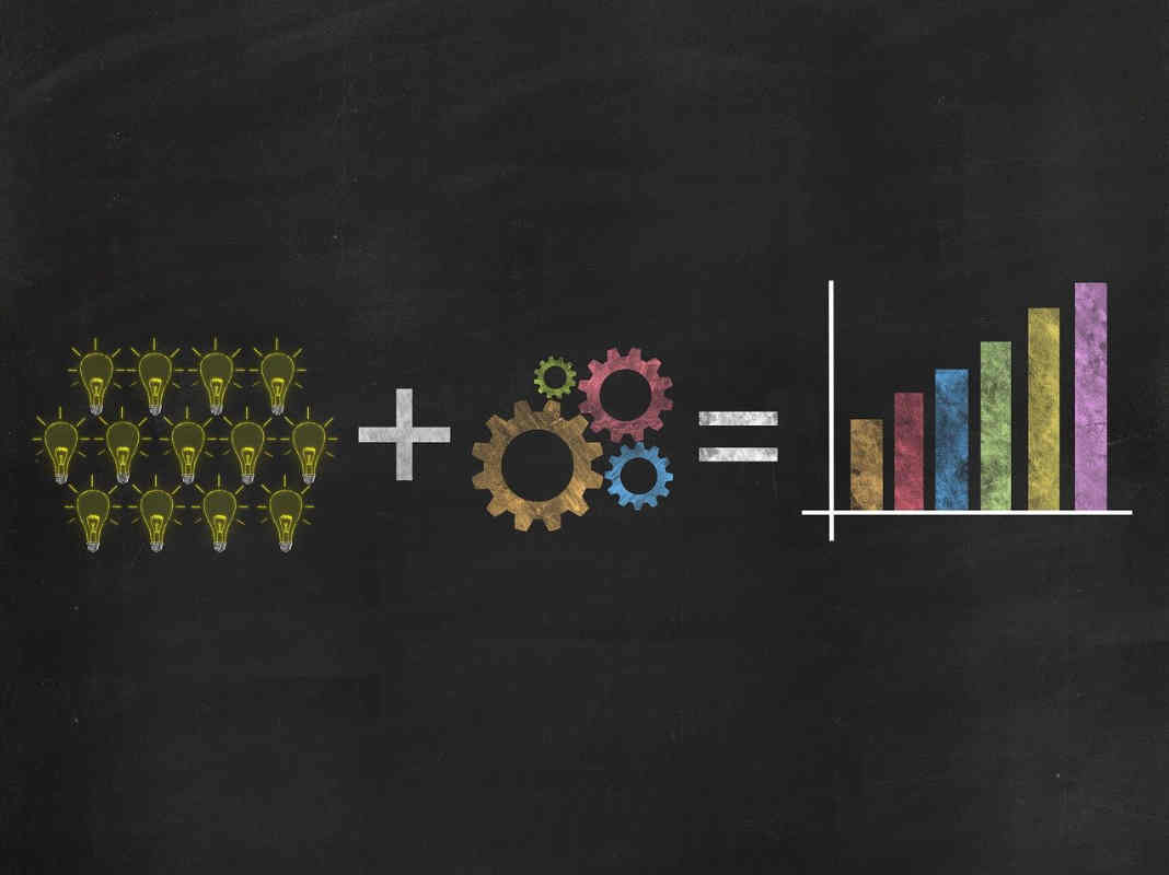 economische groei innovatie