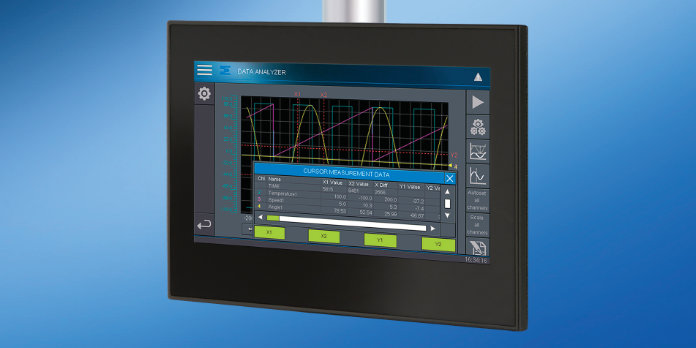 HMI panel