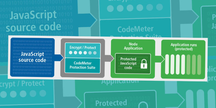 AxProtector JavaScript