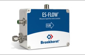 Ultrasone flowmeters