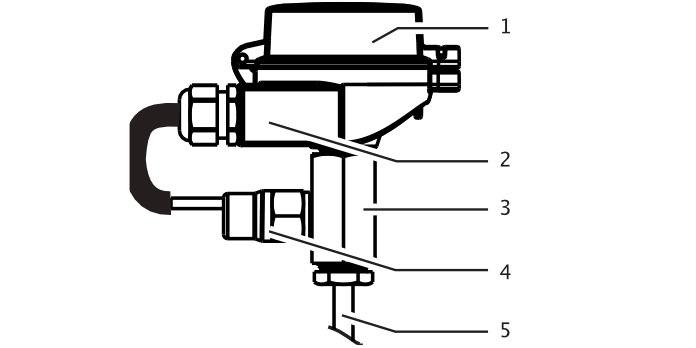 Dual Seal technologie