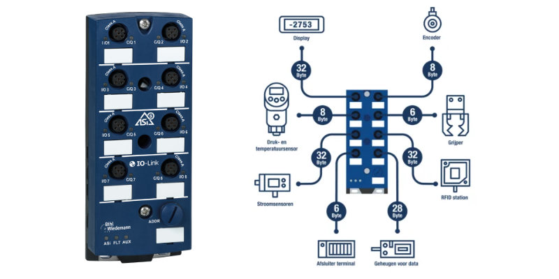 8-poorts IO-Link Master