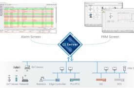 Yokogawa OpreX