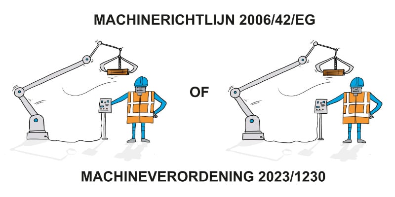 nieuwe Machineverordening 2023/1230