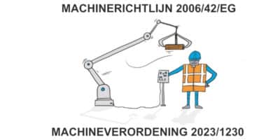 Samenstel Machineverordening