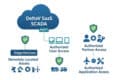 DeltaV SaaS SCADA
