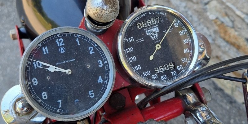 Dashboards