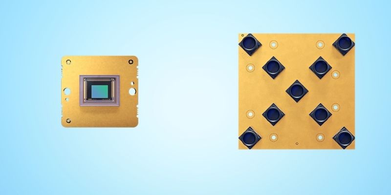 MIPI Camera
