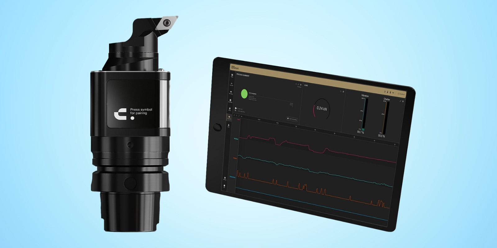 CoroTurn Plus