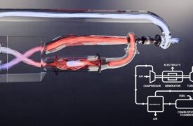 Microgasturbine